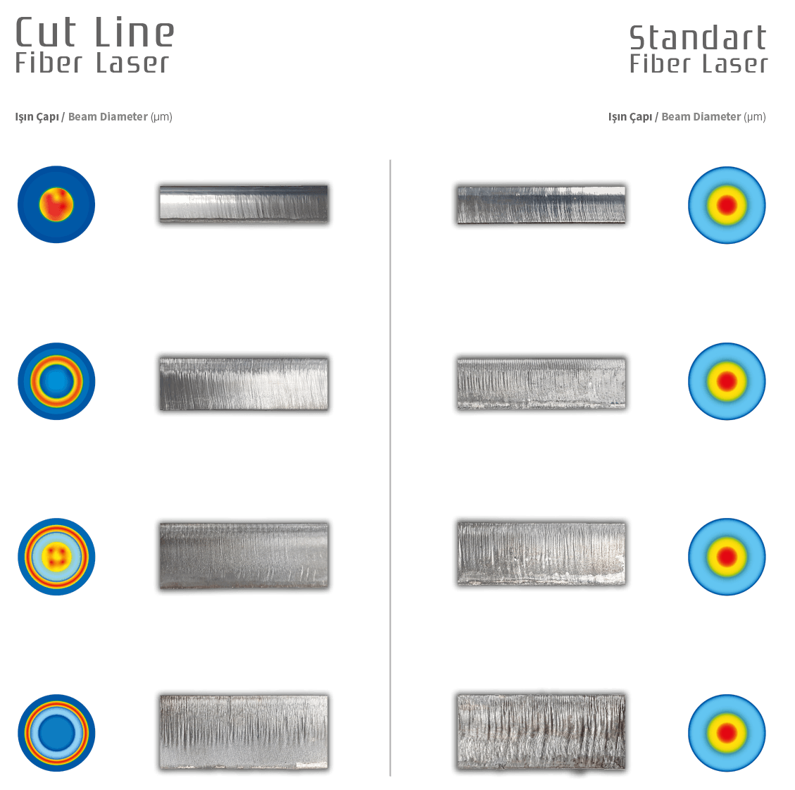 Cut Line 2 2d Makinalar 2021 2 0550505