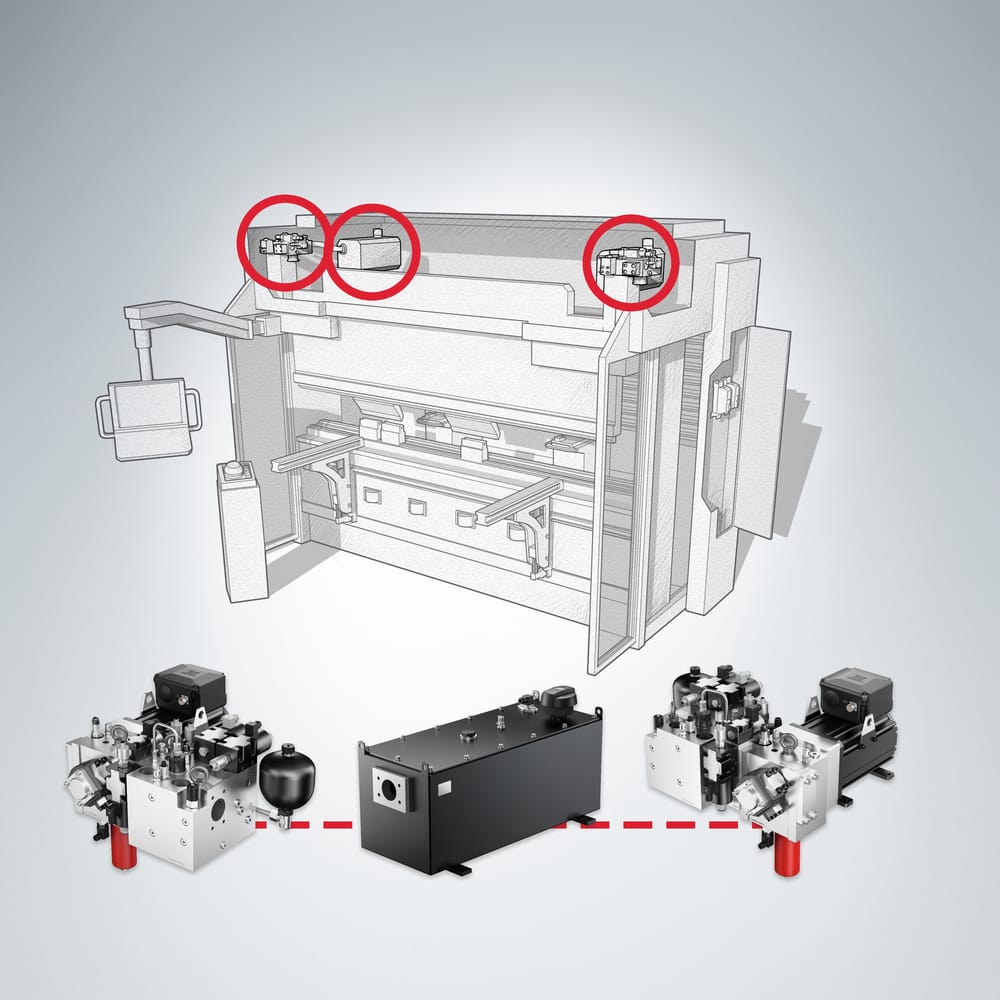 1 Group ePrax modular with application press brakes