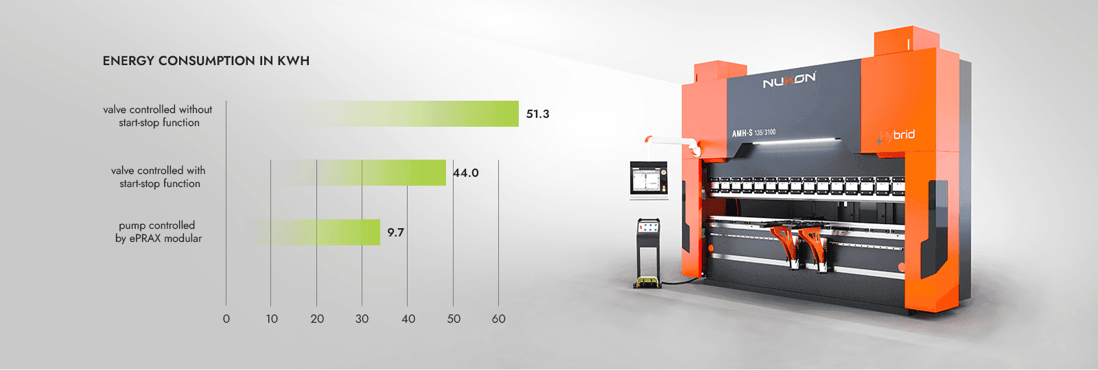 Presse Plieuse Hybride AHM-S 1 Hybrid Press ingilizce